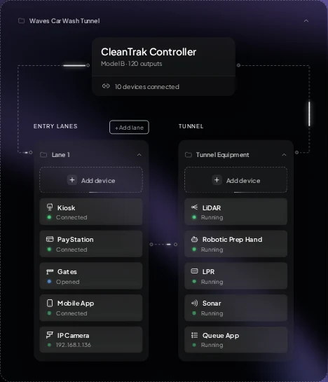 CleanTrak Controller connected-device dashboard from cleantrak.com